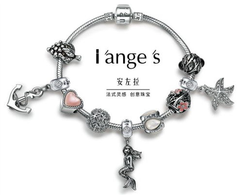 珠寶飾品三國演義 安左拉、APM與潘多拉的市場之爭及其與家具業的跨界啟示